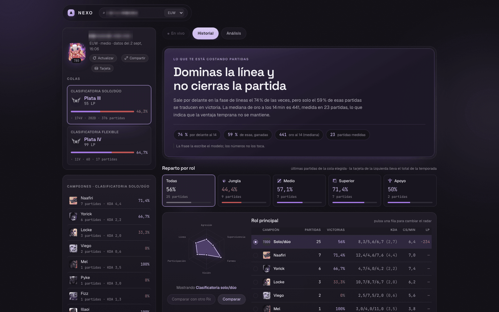 Captura del proyecto NEXO — Analizador de partidas de League of Legends